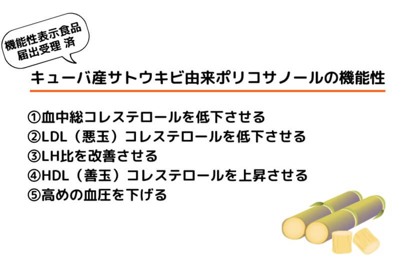 日本でのポリコサノールの機能性