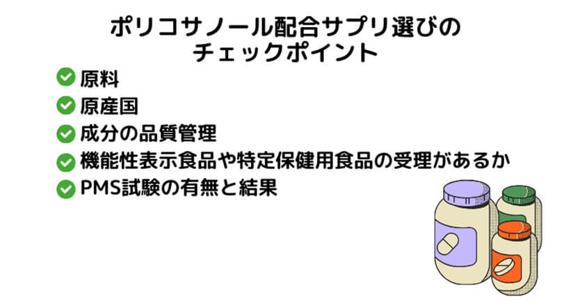ポリコサノール配合サプリの選び方