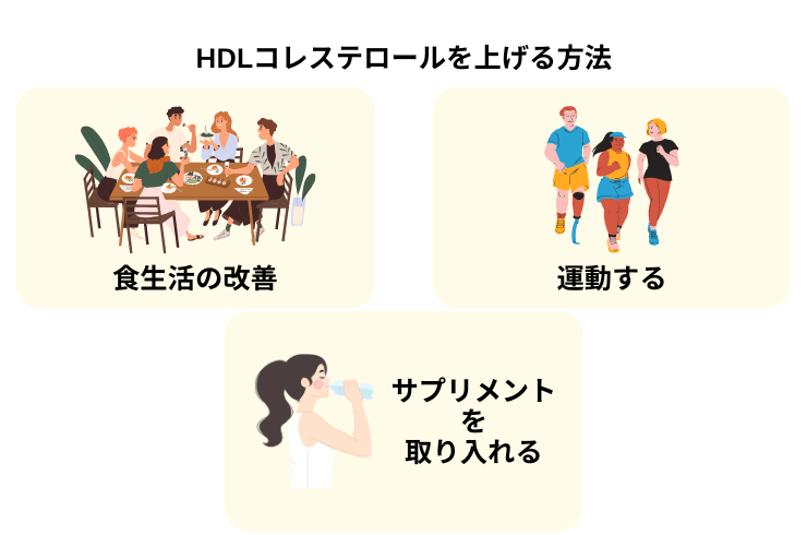 HDLを上げる方法