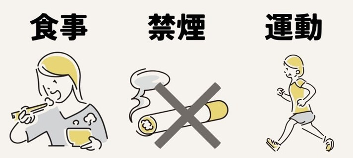 コレステロール値を改善する方法