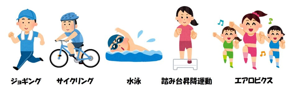 コレステロールを下げるには30分以上の有酸素運動