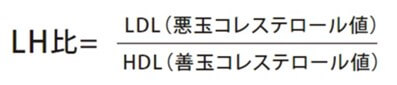 LH比は悪玉÷善玉で算出できる