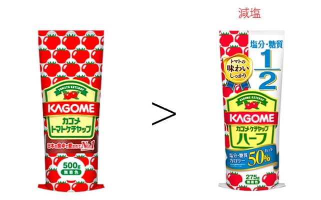 ケチャップ