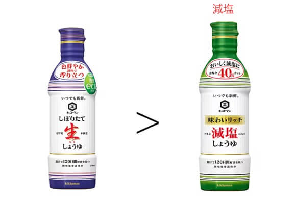 しょうゆ