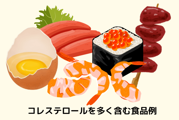 悪玉コレステロールを多く含む食材