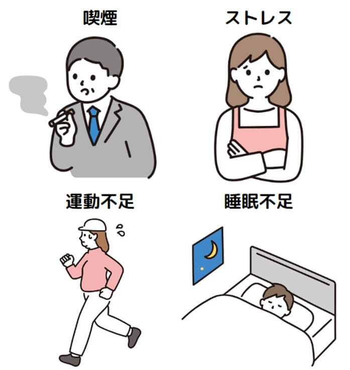 コレステロールを上げる要因