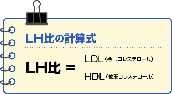 LH比の算出方法