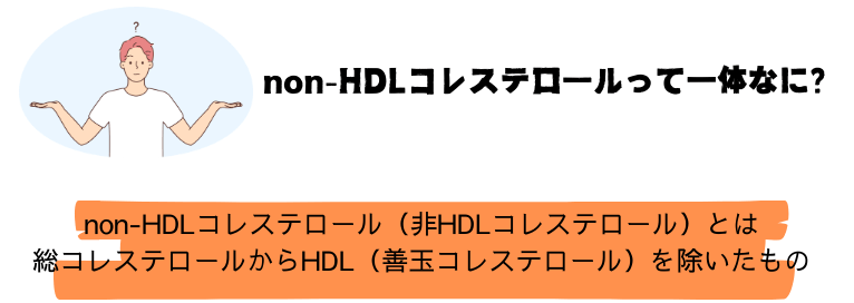 non-HDLコレステロールとは総コレステロール(血液中のコレステロールの全量)からHDLコレステロール(善玉コレステロール)を引いた値のこと