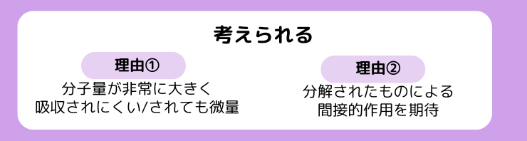プロテオグリカンそのものの補給は難しいと考えられている理由