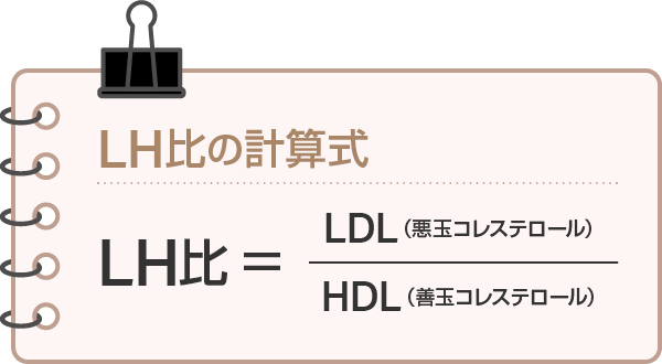 LH比の計算方法
