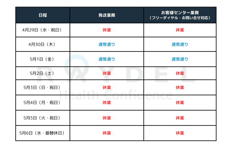 レイデルジャパン 2026年ゴールデンウィーク期間の業務案内