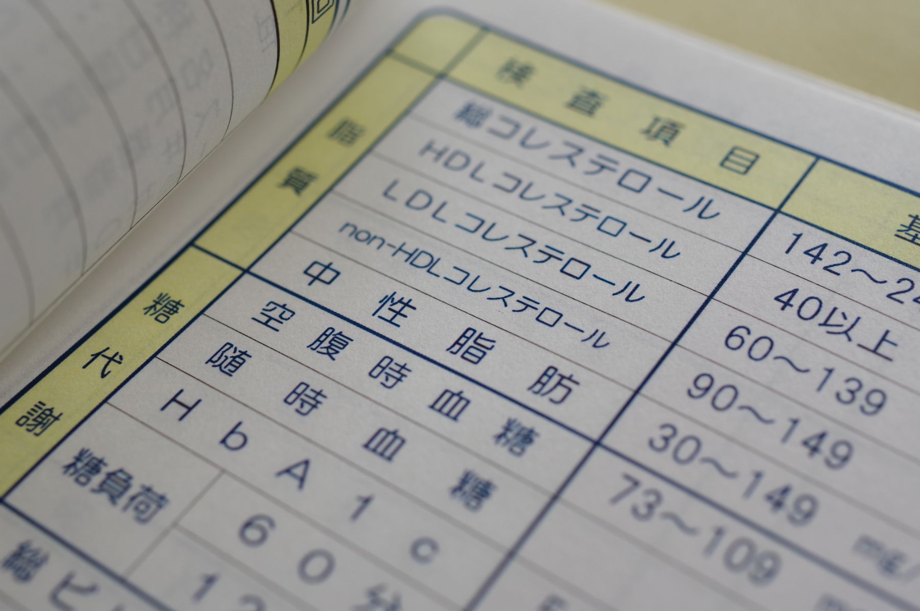 sub2_悪玉（LDL）コレステロールが増えすぎると良くない理由